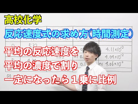 【高校化学】速度④⑤前半 ～反応速度式の求め方（時間測定）〜