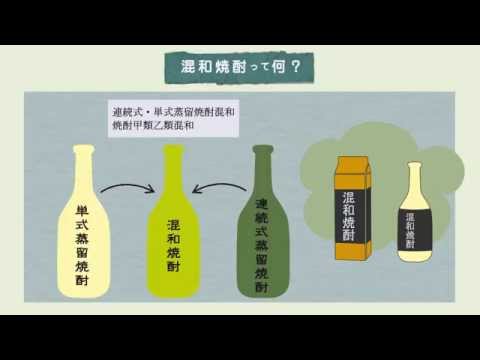 講座4　本格焼酎・泡盛の商品知識　Q10.混和焼酎って何ですか？