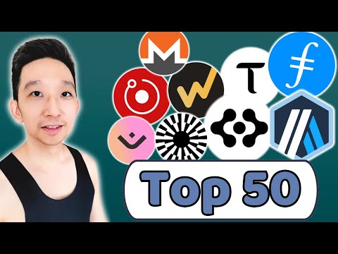 Top 50 Crypto TA (20 Dec 2024)