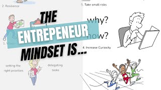 The Entrepreneurial Mindset - What It Is and How to Develop It