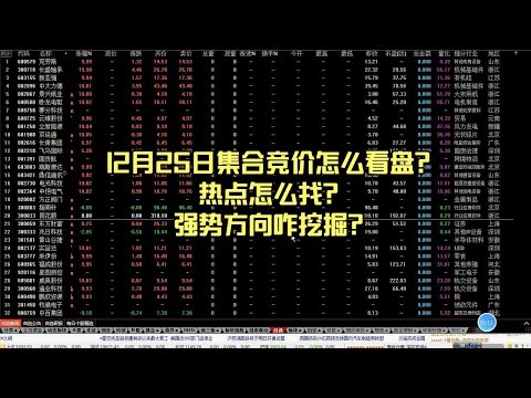 12月25日集合竞价怎么看盘？热点怎么找？强势方向咋挖掘？