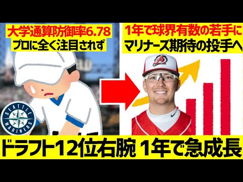 【MLB】大学通算防御率6.78のドラフト12巡目右腕が1年で怪物になった