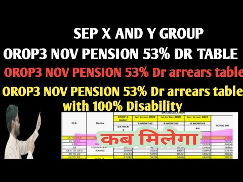 100% Disability Pension  with 53% Dr Sep X&Y Group | 4 Months 53% Dr Arrears  table #orop3latestnews