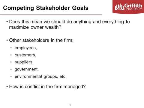 Module 1  Objective of the Firm