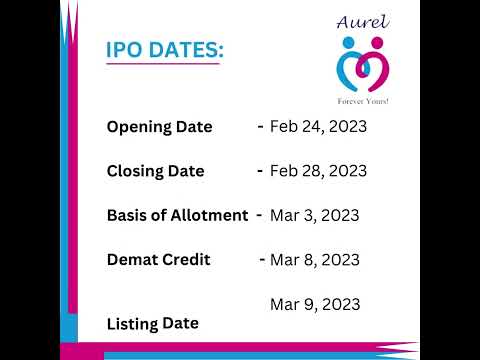 🎉 Big news alert! 🎉 Amanaya Ventures Limited is going public with their IPO!.💰💸 #shorts #ipoalert