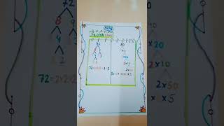 maths project idea            factor tree of 72 and 80..