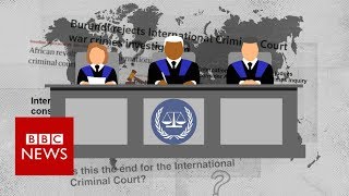 Why is the International Criminal Court under attack?  - BBC News