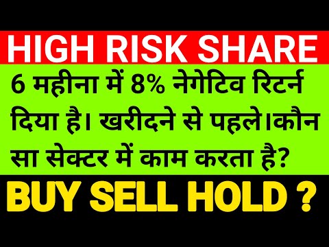 High RISK Share महीना में 8% नेगेटिव रिटर्न दिया है। खरीदने से पहले।कौन सा सेक्टर में काम करता है?