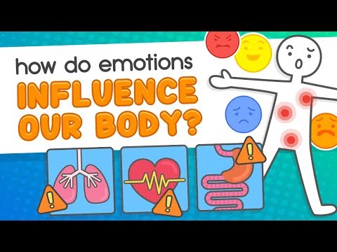 How do Emotions Influence our Body?