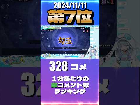 11/11 草コメント数ランキング第7位 #水宮枢 1時間21分ごろ