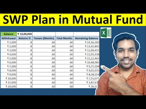 SWP Plan in Mutual Fund in Hindi | Systematic Withdrawal Plan EXPLAINED with Calculator