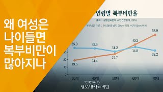 왜 여성은 나이들면 복부비만이 많아지나 - (20180912_662회 방송) 뱃살, 당신을 노린다!