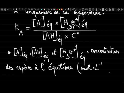 Formulaire de physique-chimie, terminale, partie 3