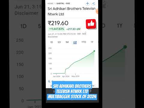 Sri Adhikari Brothers Televisn Ntwrk Ltd #multibaggerstocks #shortfeeds #ytfeed #trendingstock #love