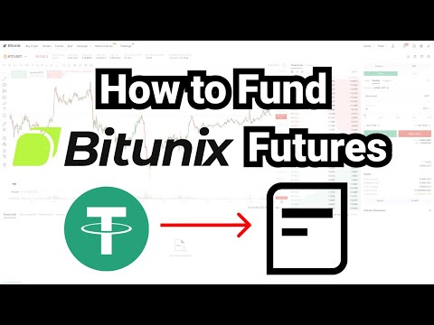 How to Fund Bitunix Futures