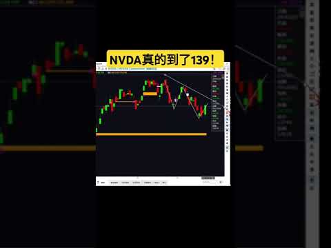 真的叫我說中了！英偉達到了139！ #美股 #英偉達 #nvda #技術分析