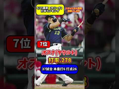 【最新5/15】セリーグ打率ランキング #プロ野球