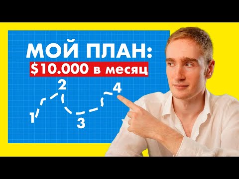 Как работает мой онлайн-бизнес (можешь скопировать лол)