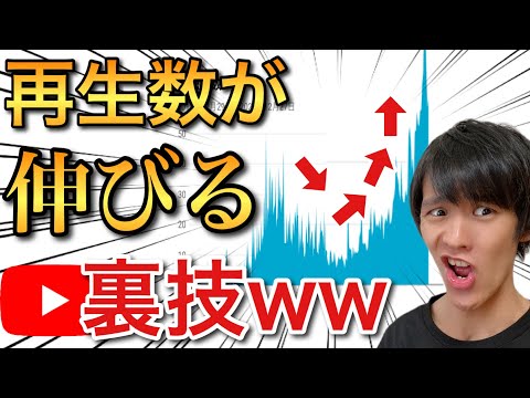 この方法ならﾀﾋんだチャンネルも復活します！【再生回数を増やす方法】