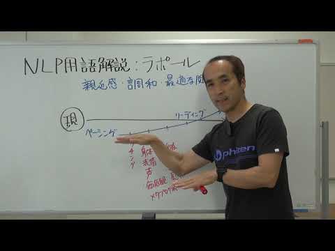 ラポールについて　ＮＬＰ用語解説㉘