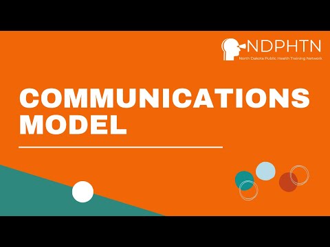 (L025) Communications Model