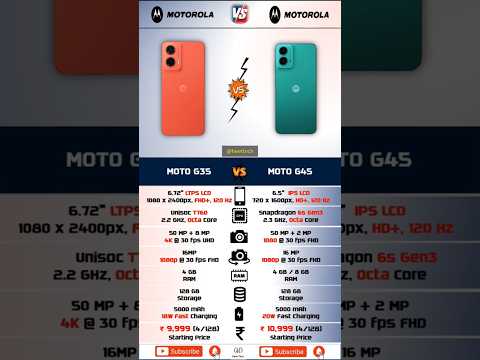 Moto G35 Vs Moto G45