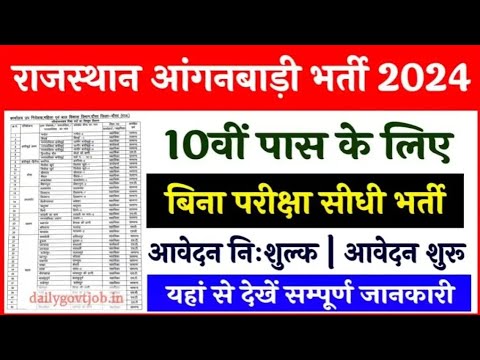 rajsthan anganwadi bharti 2024|आंगनवाड़ी सुपरवाइजर भर्ती 2024|आंगनवाड़ी कार्यकर्ता भर्ती 2024