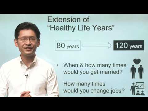 Week9 Part2 Effects of Life Extension Technologies on the Individual