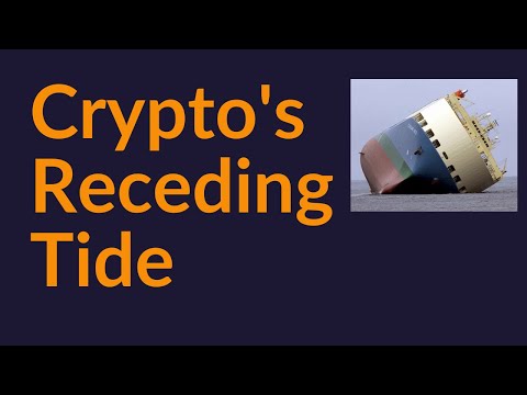 Crypto's Receding Tide (Liquidity Drying Up)