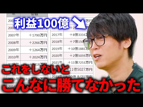 【テスタ】僕はこれをしないと株でこんなに勝てなかった【株式投資/切り抜き/tesuta/デイトレ/スキャ】