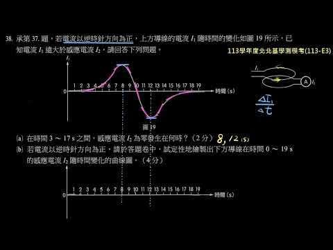 113學年度北北基學測模考詳解：第38題－畫出併排線圈中感應電流之Ｉ－ｔ圖（113－E3）