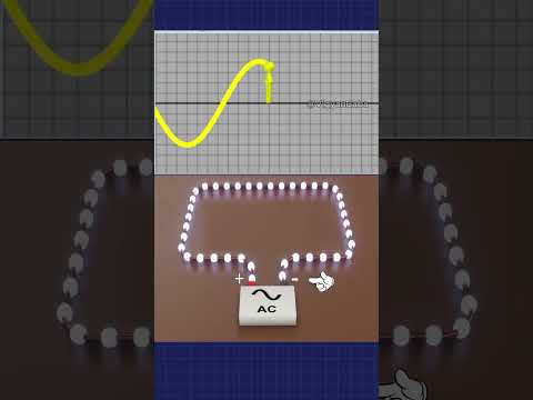 Difference Between AC and DC #shorts  #sciencefacts  #engineering  #electrical