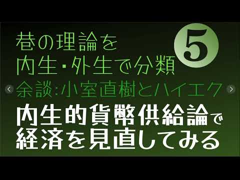 #内生説 で経済を見直す❺～学説を分類+MMTの誤解