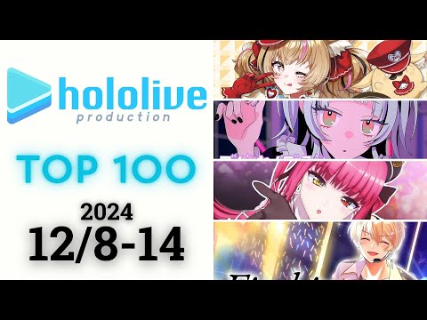 【2024/12/8-14】ホロライブ 歌ってみた&オリジナルソング 週間再生数ランキング TOP 100 + 新曲