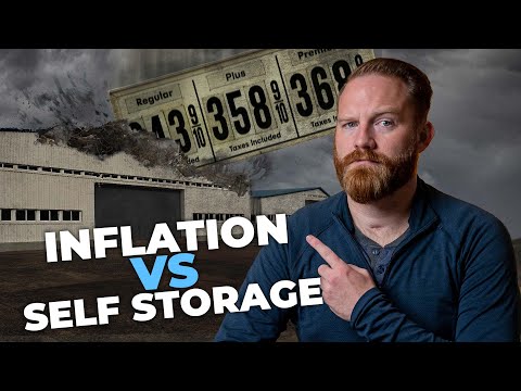 How Inflation Affects Self Storage Assets