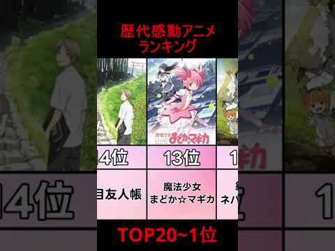 歴代感動アニメランキングTOP20