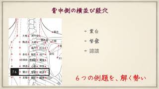 腰背部の横並び経穴、ゴロ暗記