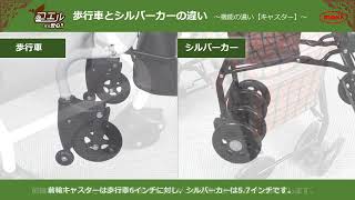 スルーン歩行車　コエル