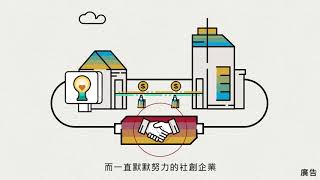 2019｜經濟部中小企業處【BUYING POWER機制推廣動畫＿中文版】