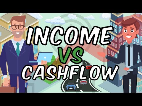 Do You Know Why The Rich are Getting Richer - The Cashflow Quadrant