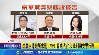 京華城案.政治獻金案偵結! 兩案共計11人遭起訴 犯後態度不佳 "李文宗.沈慶京.應曉薇"求重刑  最快下午開庭決定5人是否續押│記者 柯佩瑄 徐兆緯｜台灣要聞20241226｜三立iNEWS