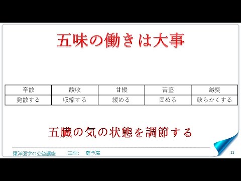 東洋医学公益講座　第278回黄帝内経‗蔵気法時論6