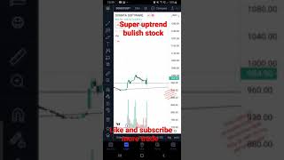 bullishfortomorrow sonatasoftware swlingstockfortomorrow latestsharenews