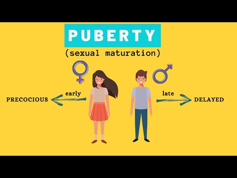 Late Puberty vs Early Puberty 😳 Puberty Stages