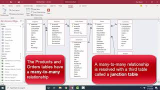 Microsoft Access A to Z: Designing Table Relationships