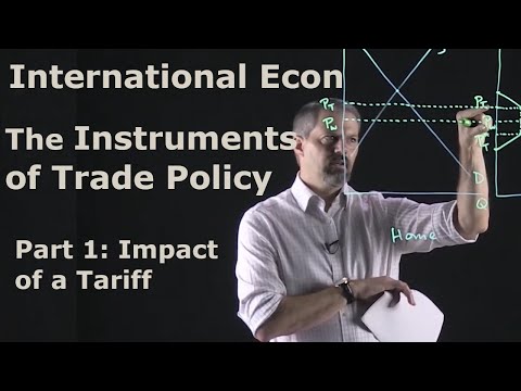 International Economics: The Instruments of Trade Policy: Part 1 - The Effects of a Tariff