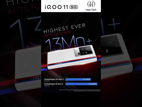 iQOO 11 5G | #shorts #trending  #ytshorts