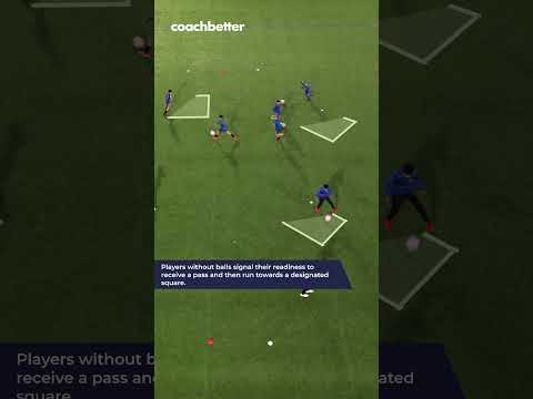 First Touch in the Square | Soccer Coaching Drill