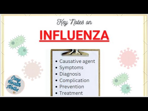 Influenza (Flu)-Causes, Symptoms & Complications, Diagnosis, Prevention, Treatment & Control