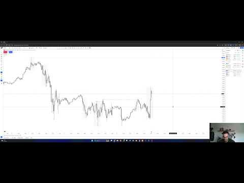 Live Futures Trading NY Session 24th June 24